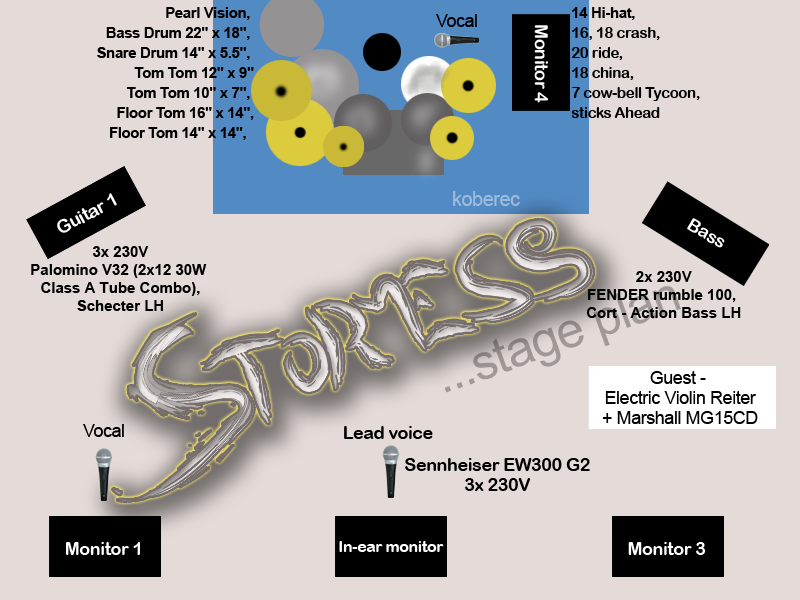 Stage Plan